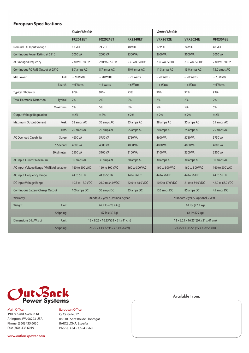 European specifications | Outback Power Systems VFX Series User Manual | Page 2 / 2