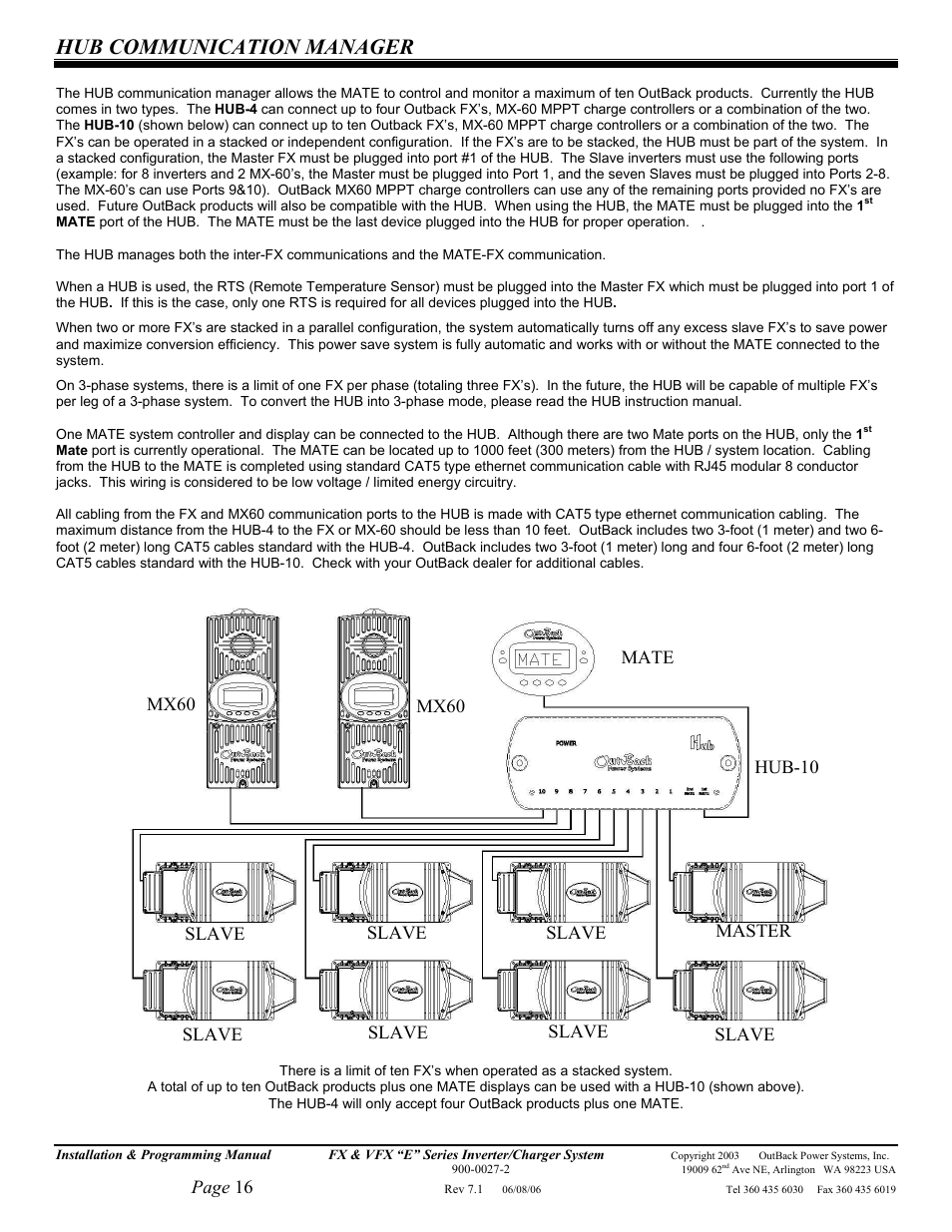 Hub communication manager, Page 16 | Outback Power Systems Inverter/Charger VFX2612E User Manual | Page 16 / 59