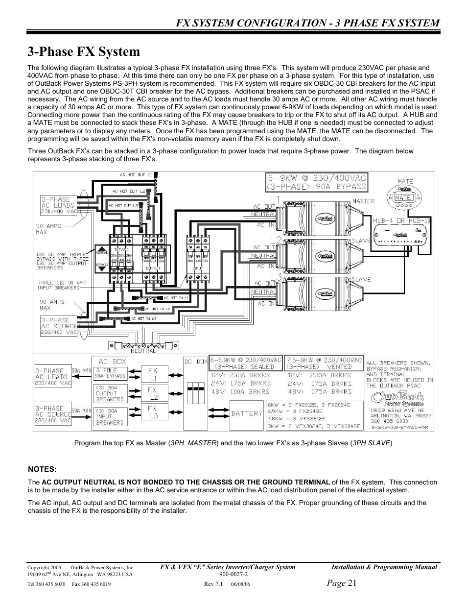 Phase fx system, Fx system configuration - 3 phase fx system | Outback Power Systems Inverter/Charger VFX2612E User Manual | Page 21 / 59