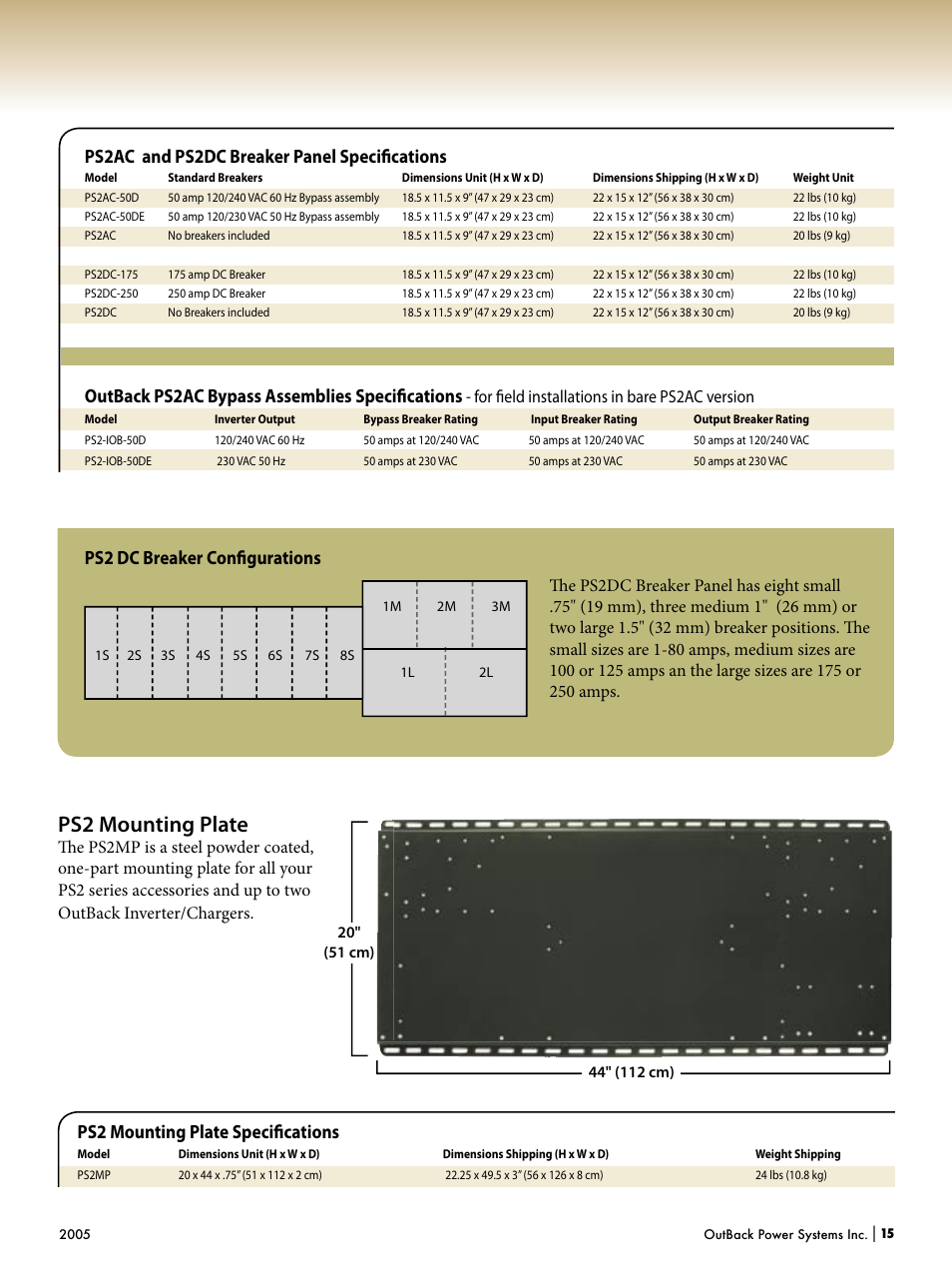 Ps2 mounting plate, Ps2 dc breaker conﬁ gurations, Ps2 mounting plate speciﬁ cations | Outback ps2ac bypass assemblies speciﬁ cations, Ps2ac and ps2dc breaker panel speciﬁ cations, For ﬁ eld installations in bare ps2ac version | Outback Power Systems Systems User Manual | Page 17 / 24