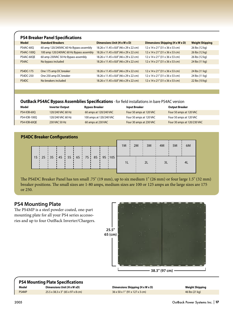 Ps4 mounting plate, Ps4 mounting plate speciﬁcations, Ps4dc breaker conﬁgurations | Ps4 breaker panel speciﬁcations, Outback ps4ac bypass assemblies speciﬁcations, For ﬁeld installations in bare ps4ac version | Outback Power Systems Systems User Manual | Page 19 / 24