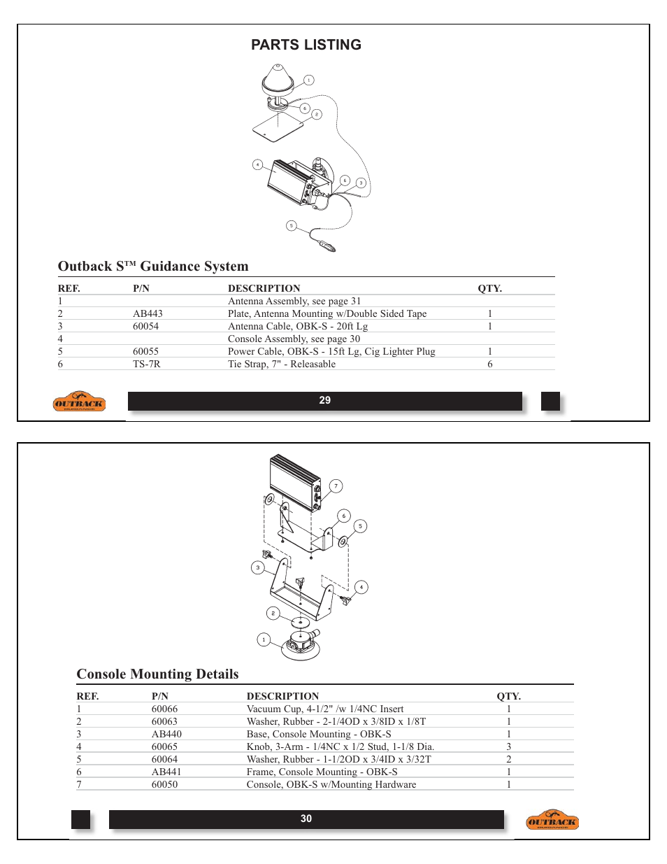 Parts listing outback s, Guidance system, Console mounting details | Outback Power Systems OUTBACK S DOM-OBK01 User Manual | Page 16 / 18