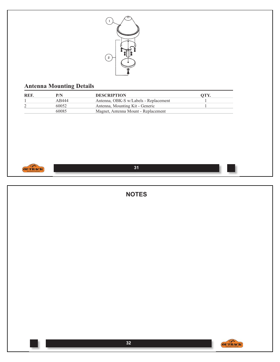 Antenna mounting details | Outback Power Systems OUTBACK S DOM-OBK01 User Manual | Page 17 / 18