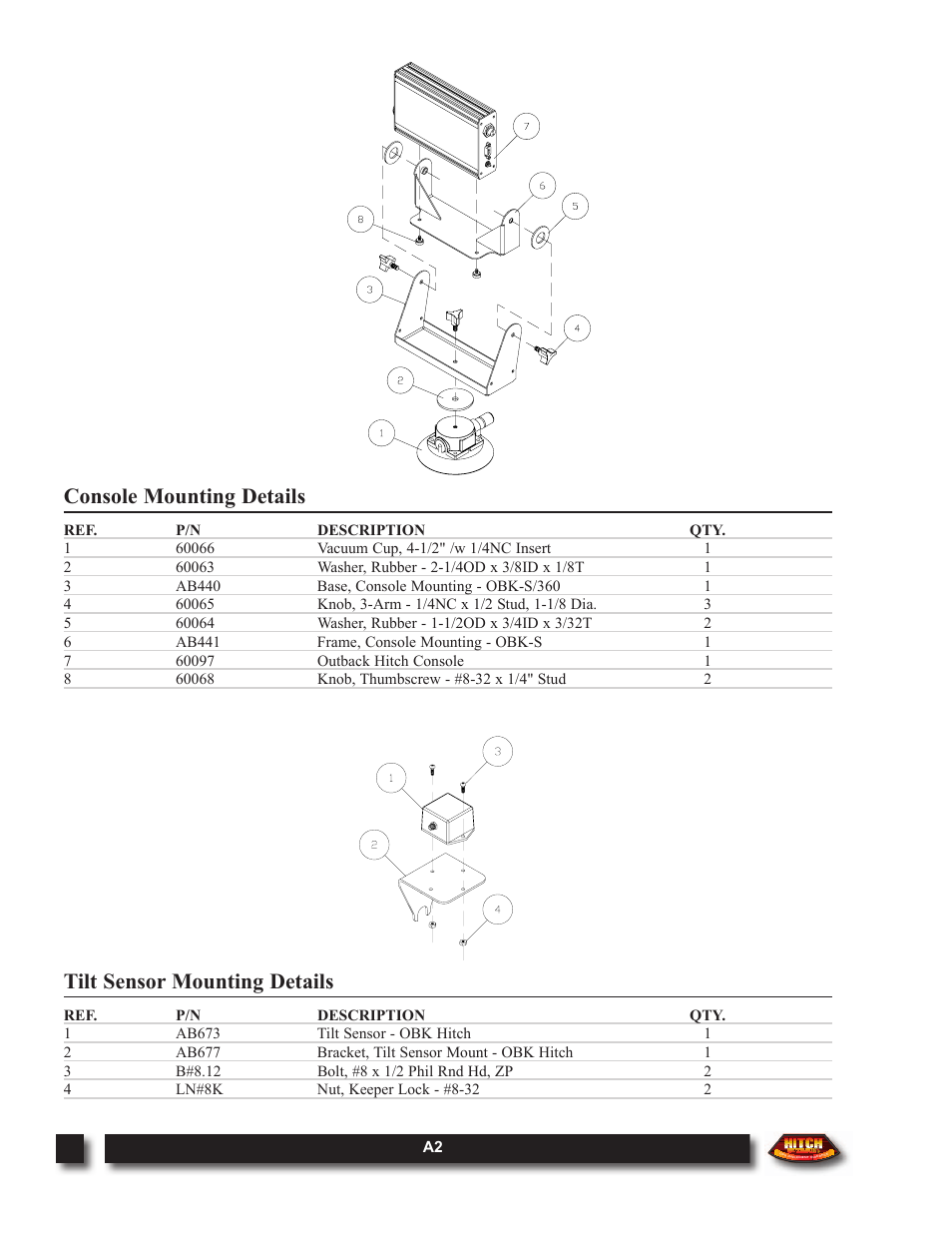 Tilt sensor mounting details, Console mounting details | Outback Power Systems Hitch DOM-OBK03 User Manual | Page 22 / 32