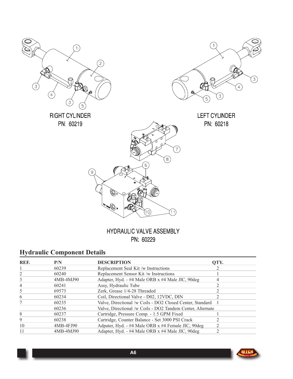 Hydraulic component details | Outback Power Systems Hitch DOM-OBK03 User Manual | Page 26 / 32