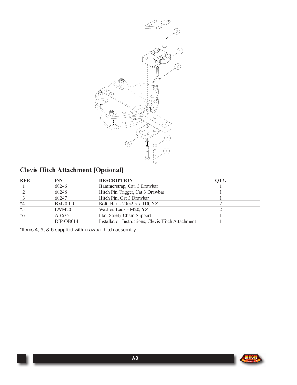 Clevis hitch attachment [optional | Outback Power Systems Hitch DOM-OBK03 User Manual | Page 28 / 32