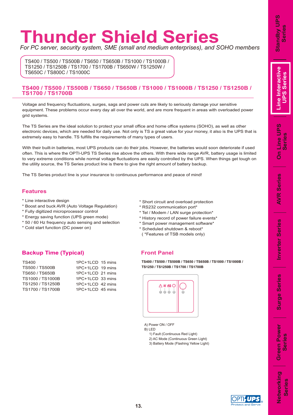 OPTI-UPS Thunder Shield Series TS1000C User Manual | 6 pages
