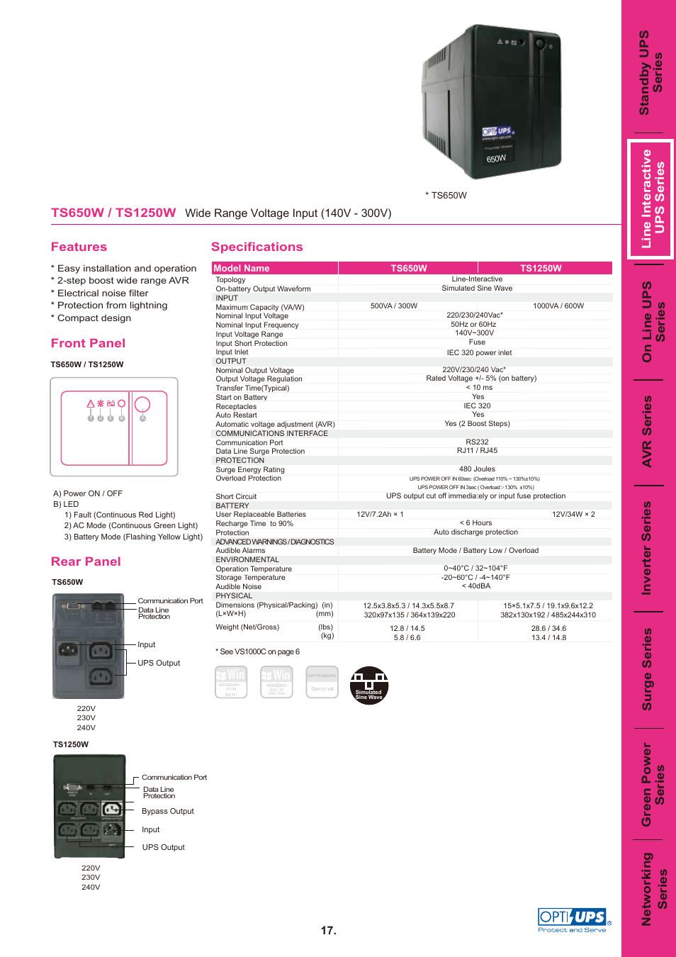 Ts650w ts1250w, Front panel, Specifications rear panel | OPTI-UPS Thunder Shield Series TS1000C User Manual | Page 5 / 6
