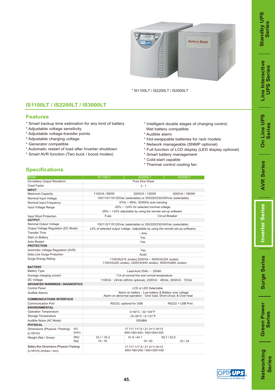 OPTI-UPS Inverter Series IS1100LT User Manual | 1 page