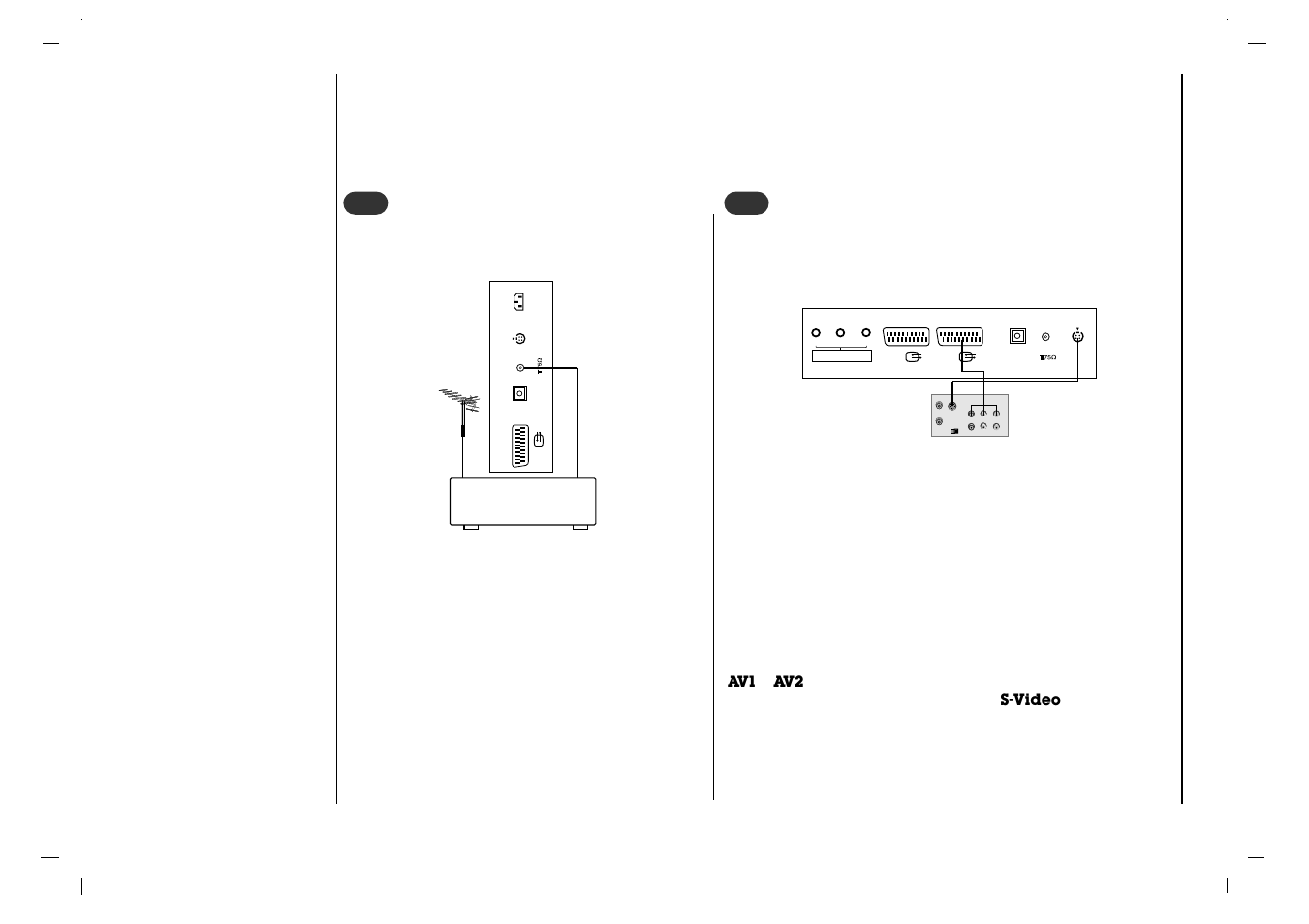 Collegamento ad un ’apparec- chiatura esterna, S-video out in (r) audio (l) video, Presa antenna | Collegamento al videoregistratore | Rolsen RL-32X11 User Manual | Page 116 / 244