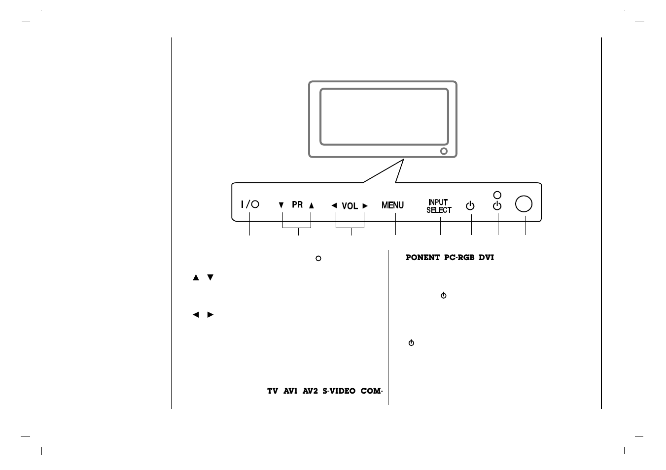 Panel frontal | Rolsen RL-32X11 User Manual | Page 150 / 244