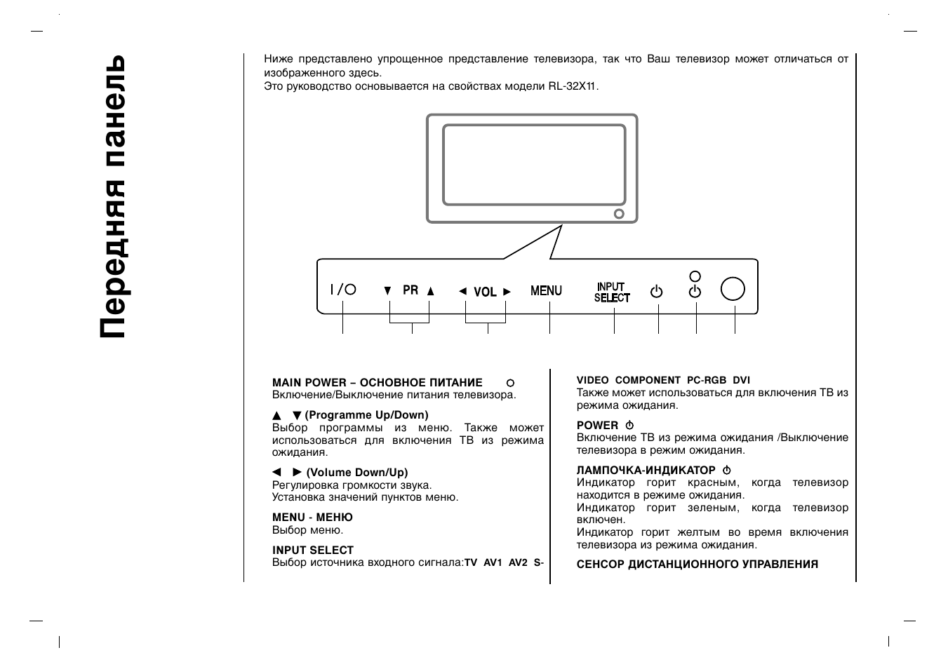 Œвв‰мˇˇ ф‡мво | Rolsen RL-32X11 User Manual | Page 186 / 244