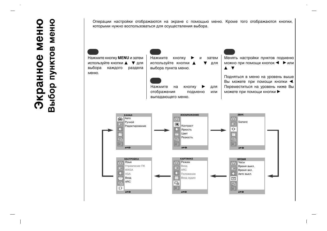Н‡ммув пвм, У фымнъ у‚ пвм | Rolsen RL-32X11 User Manual | Page 194 / 244