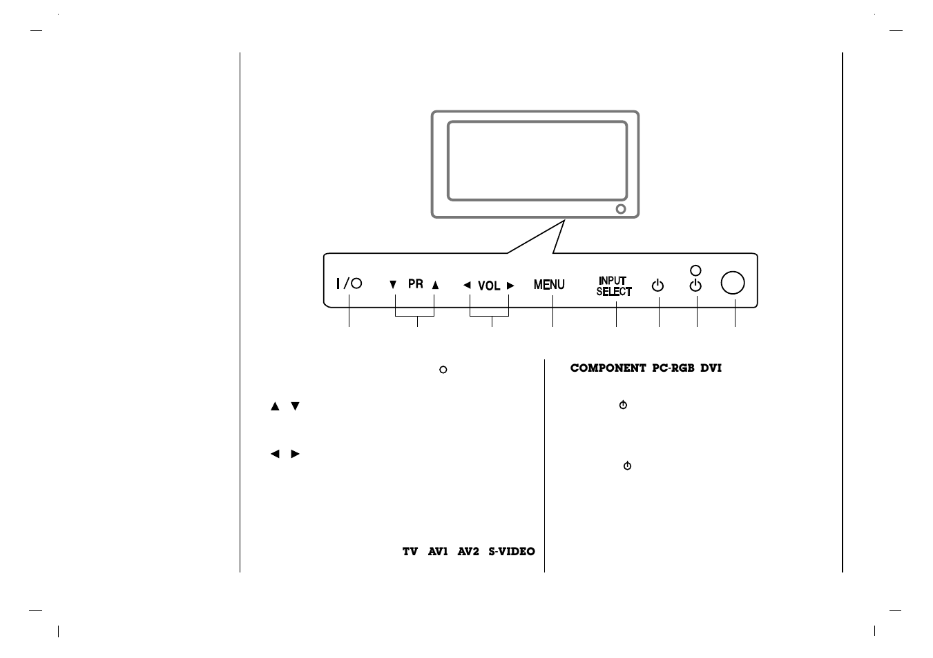 Emplacement et fonctions des commandes, Face avant | Rolsen RL-32X11 User Manual | Page 42 / 244