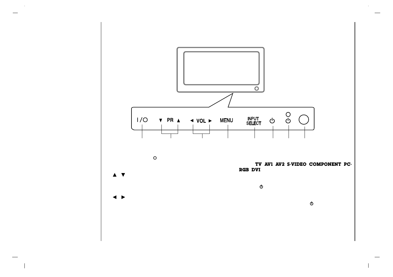 Controls of, Front panel | Rolsen RL-32X11 User Manual | Page 6 / 244