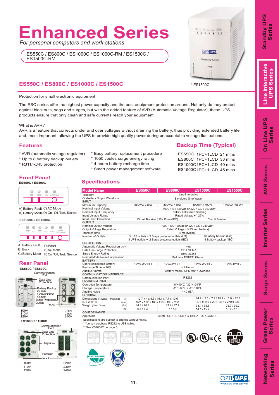 OPTI-UPS ES1000C-RM User Manual | 1 page