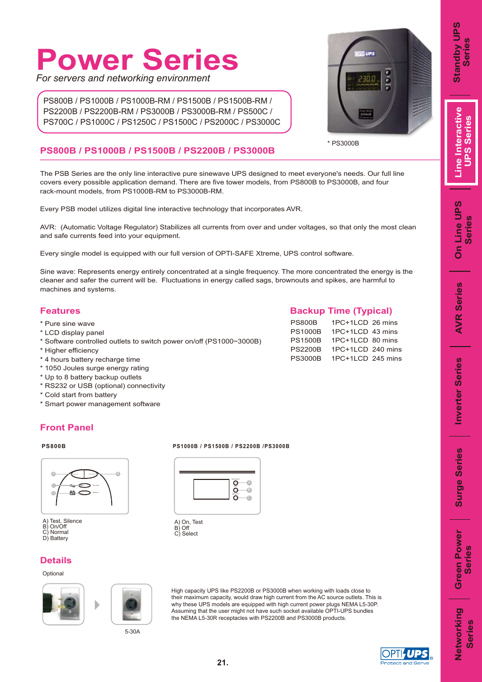 OPTI-UPS PS800B User Manual | 3 pages