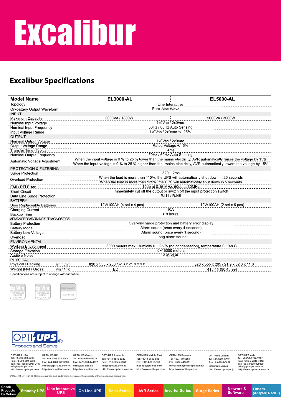 Excalibur, Xcalibur | OPTI-UPS Excalibur EL3000 User Manual | Page 2 / 2