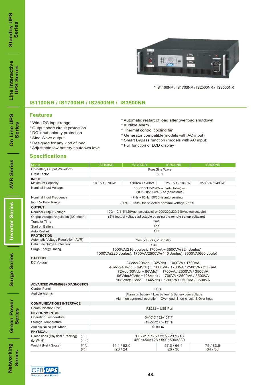 OPTI-UPS IS1700NR User Manual | 1 page