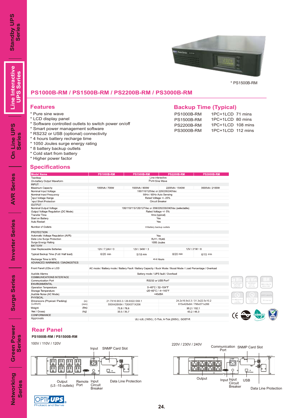 OPTI-UPS Line Interactive UPS Series PS3000B-RM User Manual | 1 page