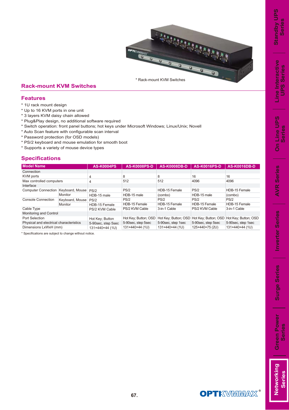 OPTI-UPS AS-K0008PS-D User Manual | 1 page