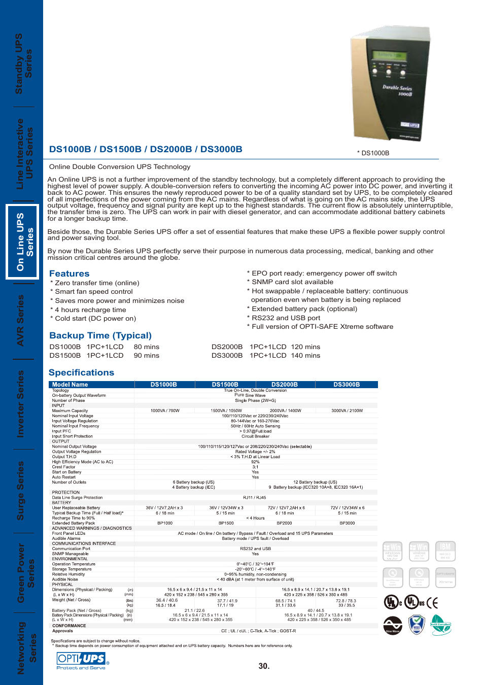 OPTI-UPS DS1500B User Manual | 2 pages