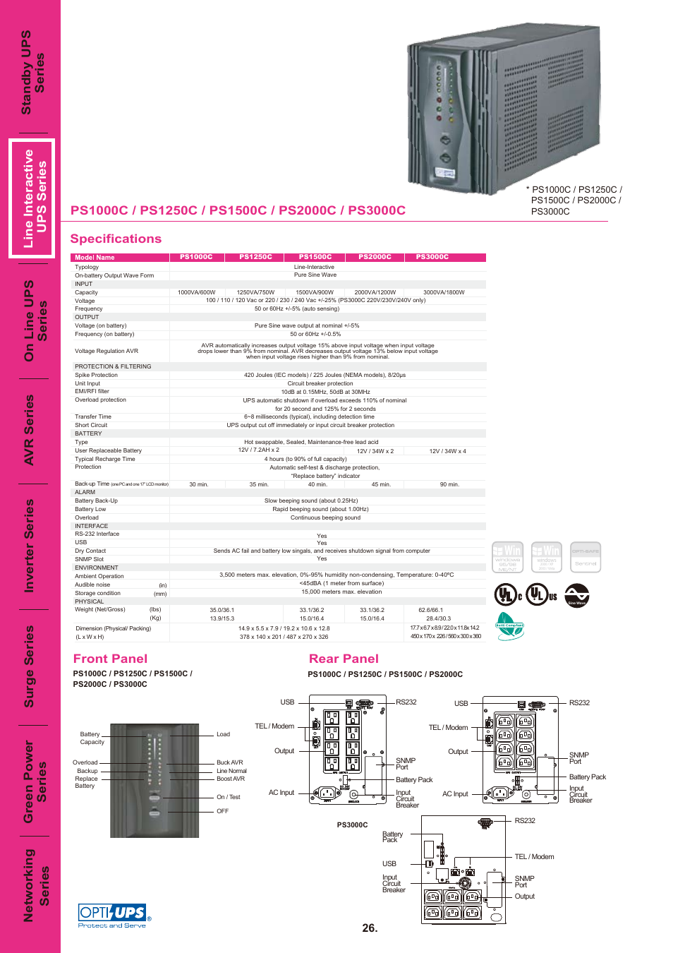 OPTI-UPS PS1500C User Manual | 1 page