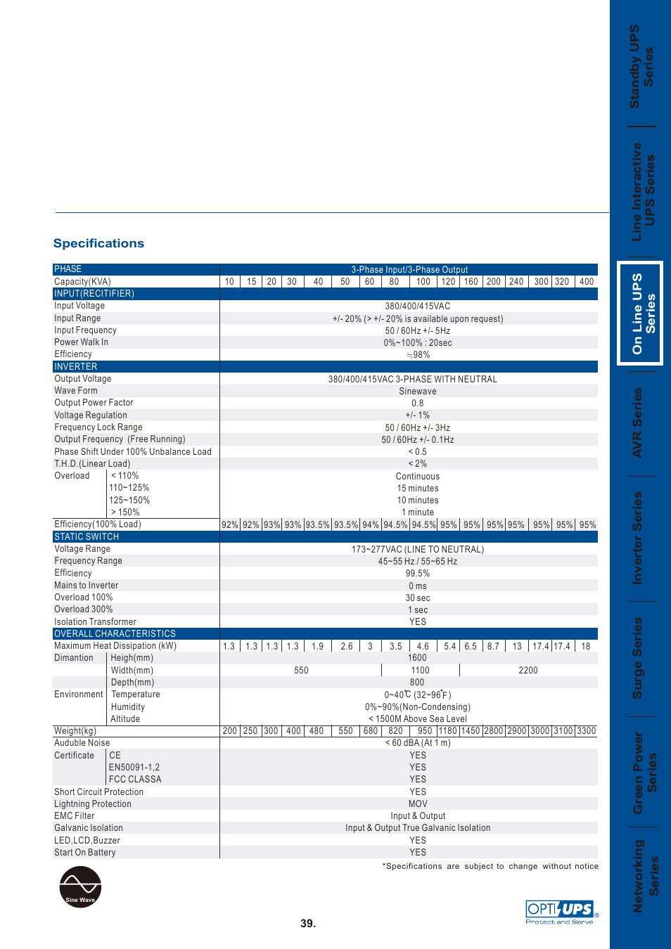 Dsd31 dsd33 02, Specifications | OPTI-UPS On Line UPS Series DSD31 / DSD33 User Manual | Page 2 / 4