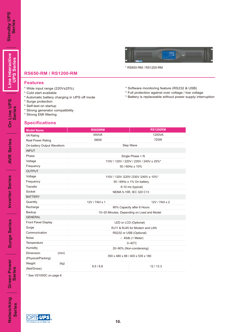 OPTI-UPS Reliable Series RS650-RM User Manual | 1 page