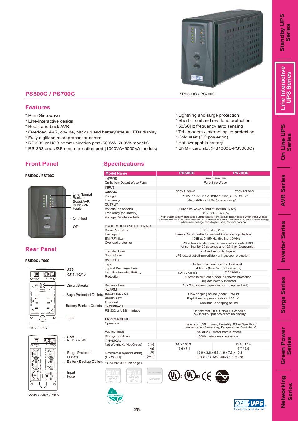 OPTI-UPS PS500C User Manual | 1 page