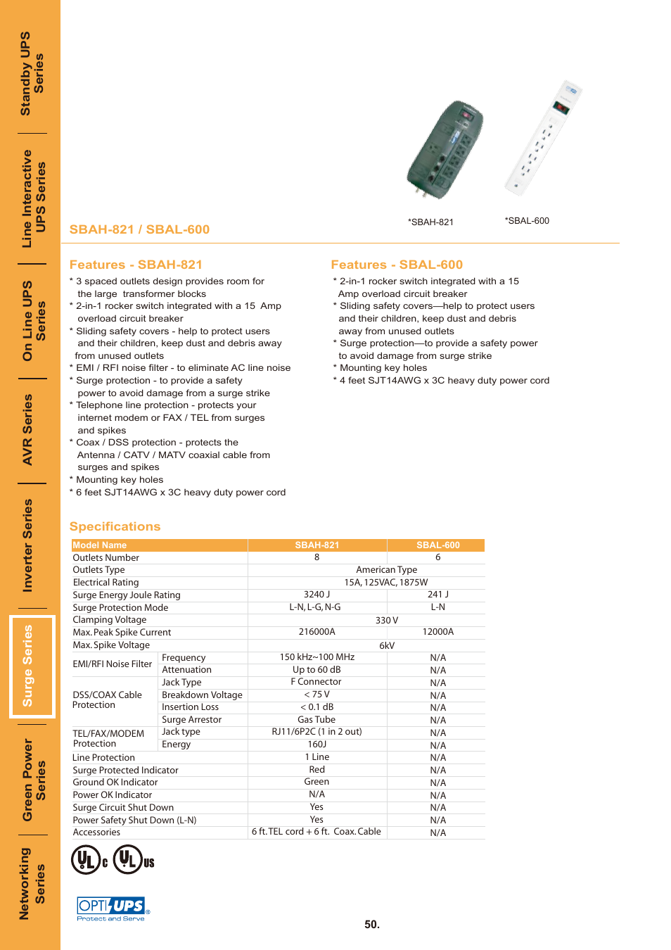 OPTI-UPS SBAH-821 User Manual | 1 page