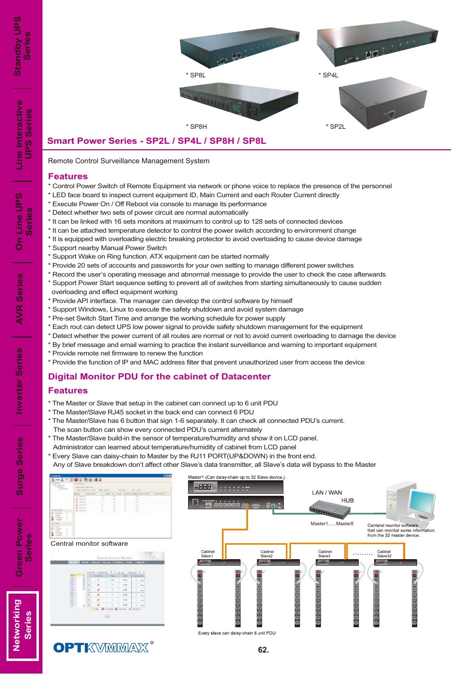 OPTI-UPS SP8H User Manual | 1 page