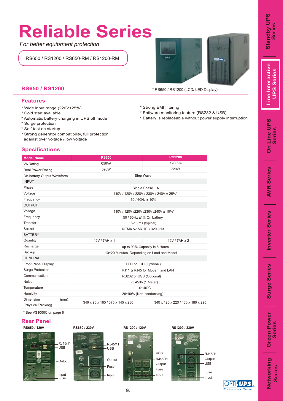 OPTI-UPS Reliable Series RS1200-RM User Manual | 1 page