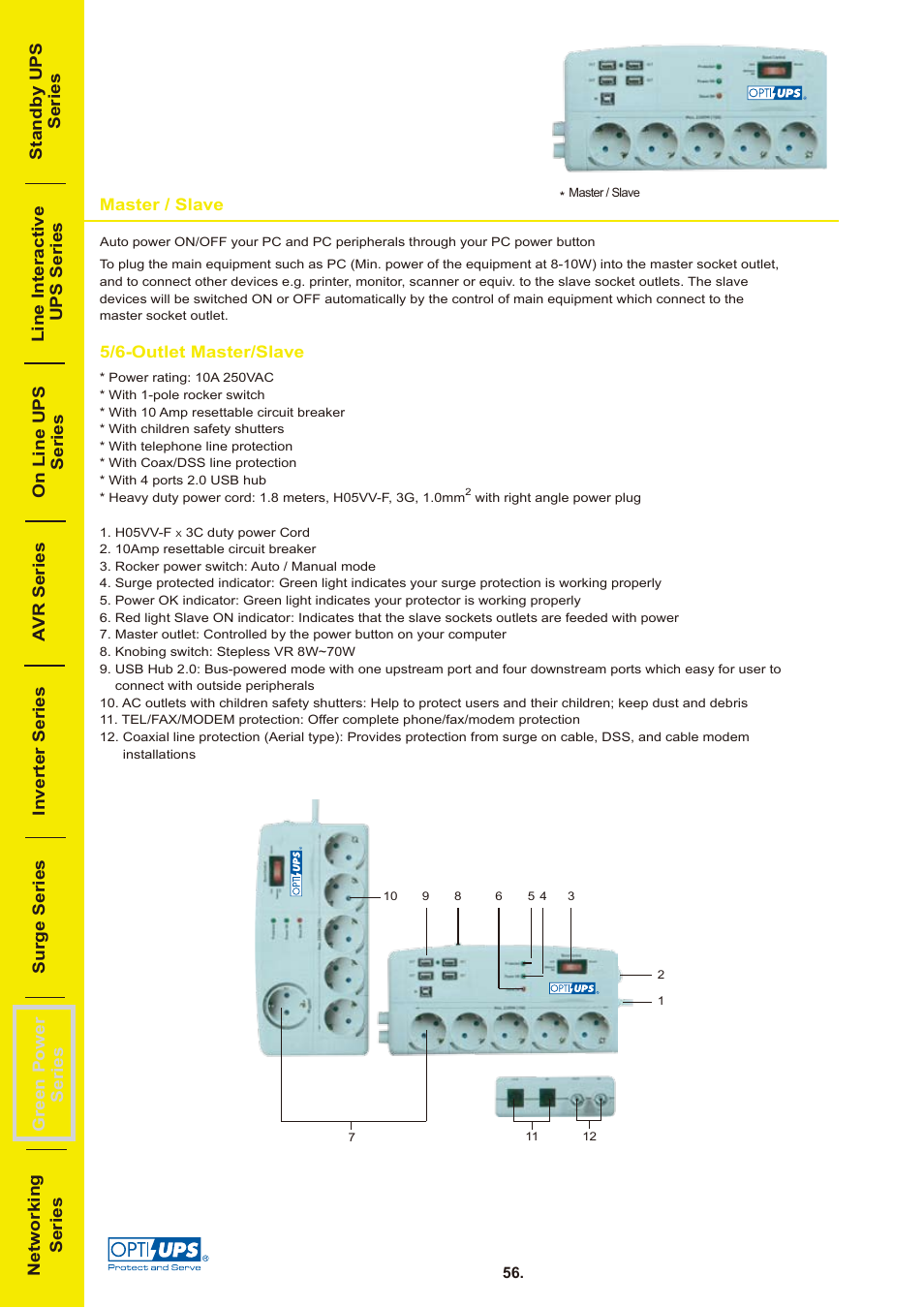 OPTI-UPS Green Power Series Master / Slave User Manual | 1 page