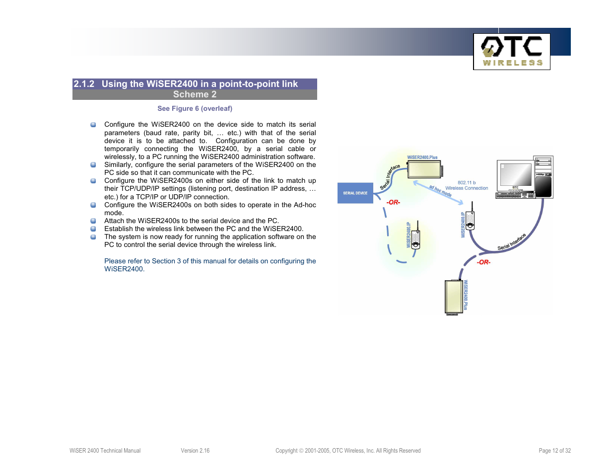 OTC Wireless 802.11 Wireless Serial Solutions WiSER2400.IP User Manual | Page 12 / 32