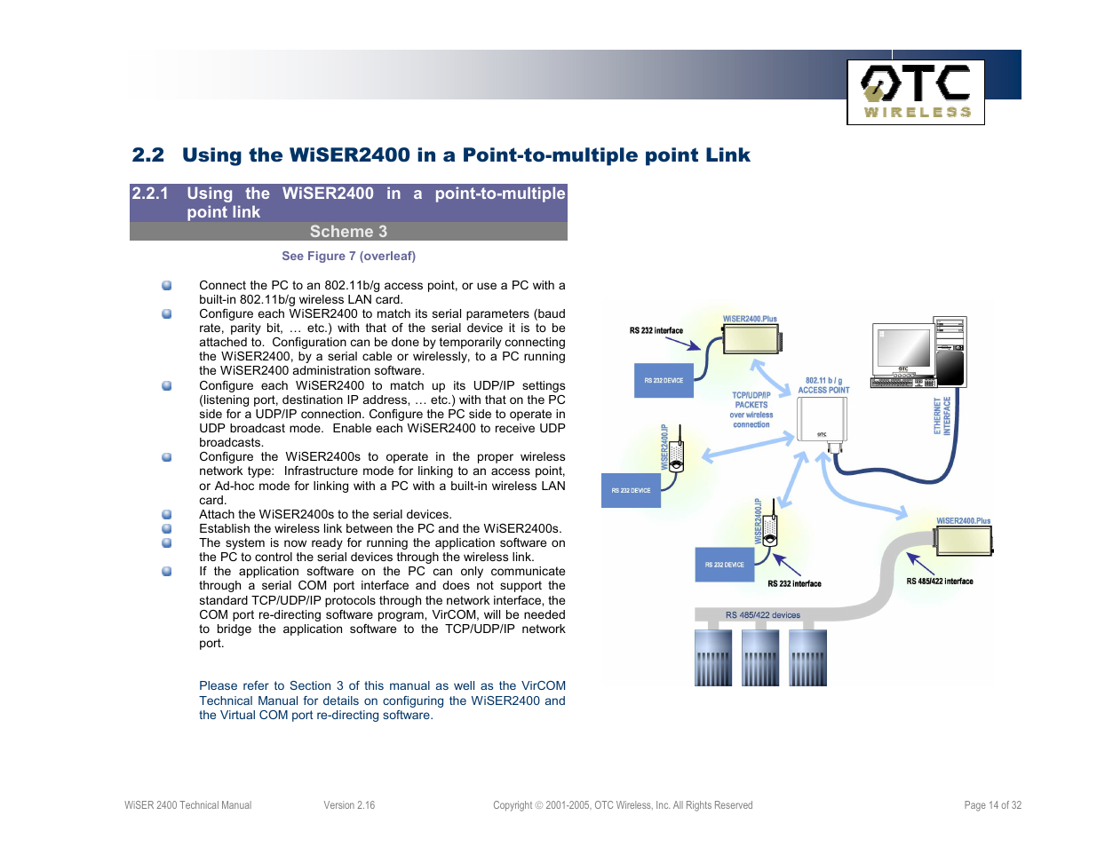 OTC Wireless 802.11 Wireless Serial Solutions WiSER2400.IP User Manual | Page 14 / 32