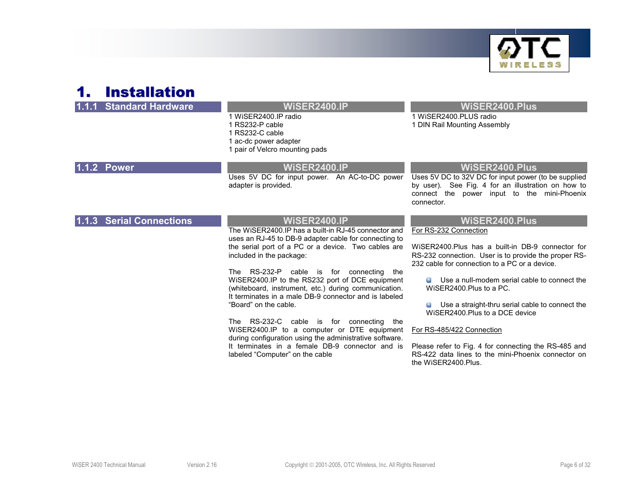 OTC Wireless 802.11 Wireless Serial Solutions WiSER2400.IP User Manual | Page 6 / 32