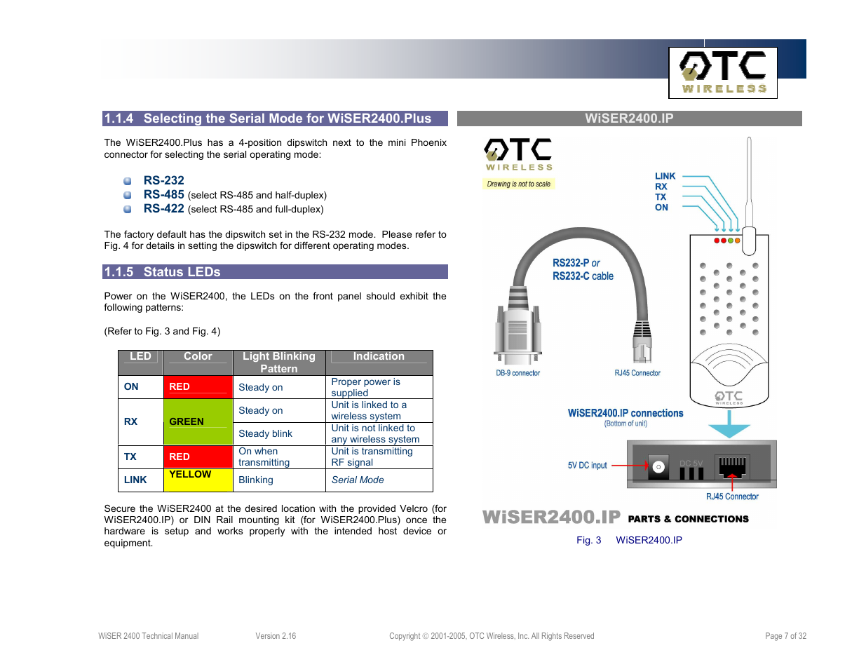 OTC Wireless 802.11 Wireless Serial Solutions WiSER2400.IP User Manual | Page 7 / 32