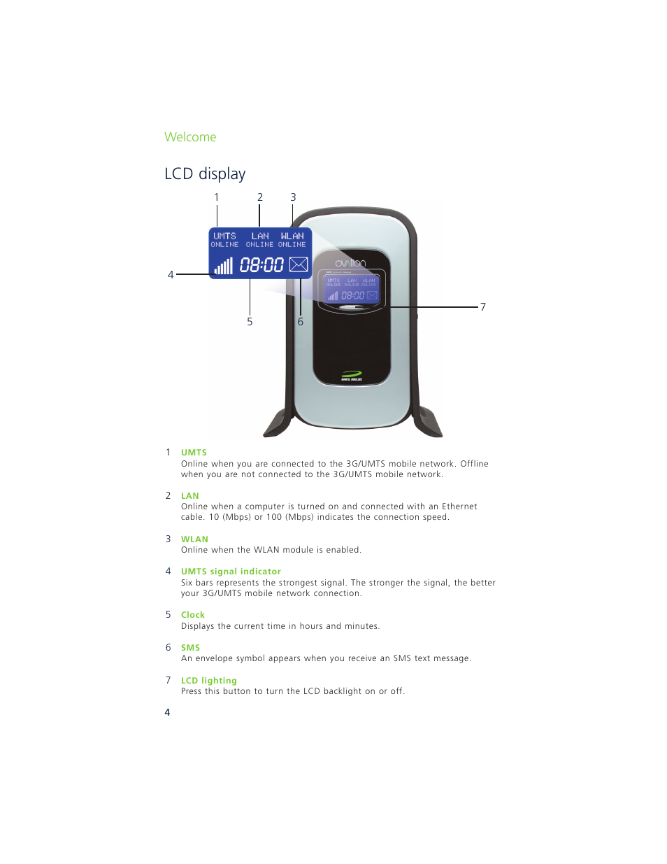 Lcd display, Welcome | Ovation Software Ovation User Manual | Page 5 / 61