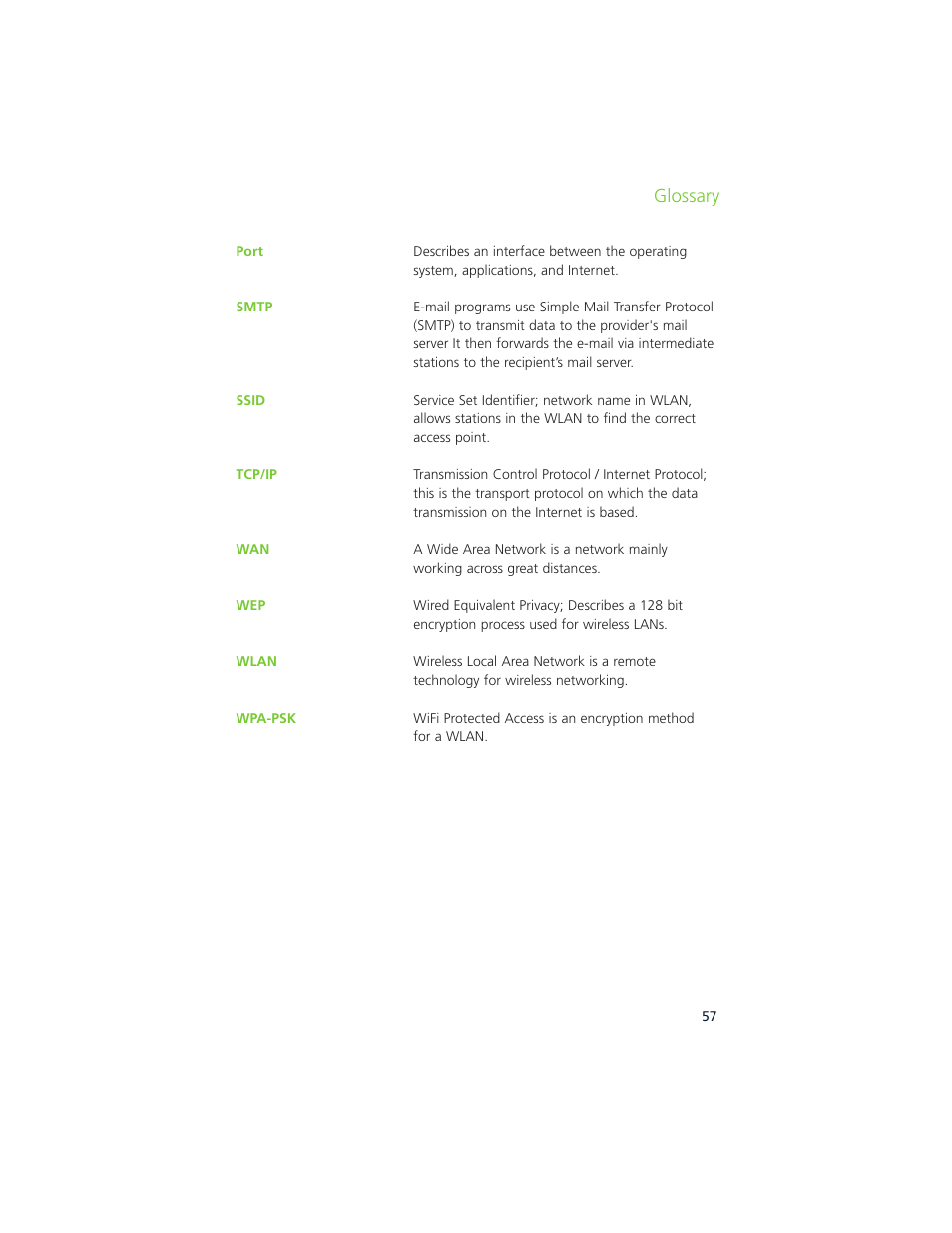 Glossary | Ovation Software Ovation User Manual | Page 58 / 61