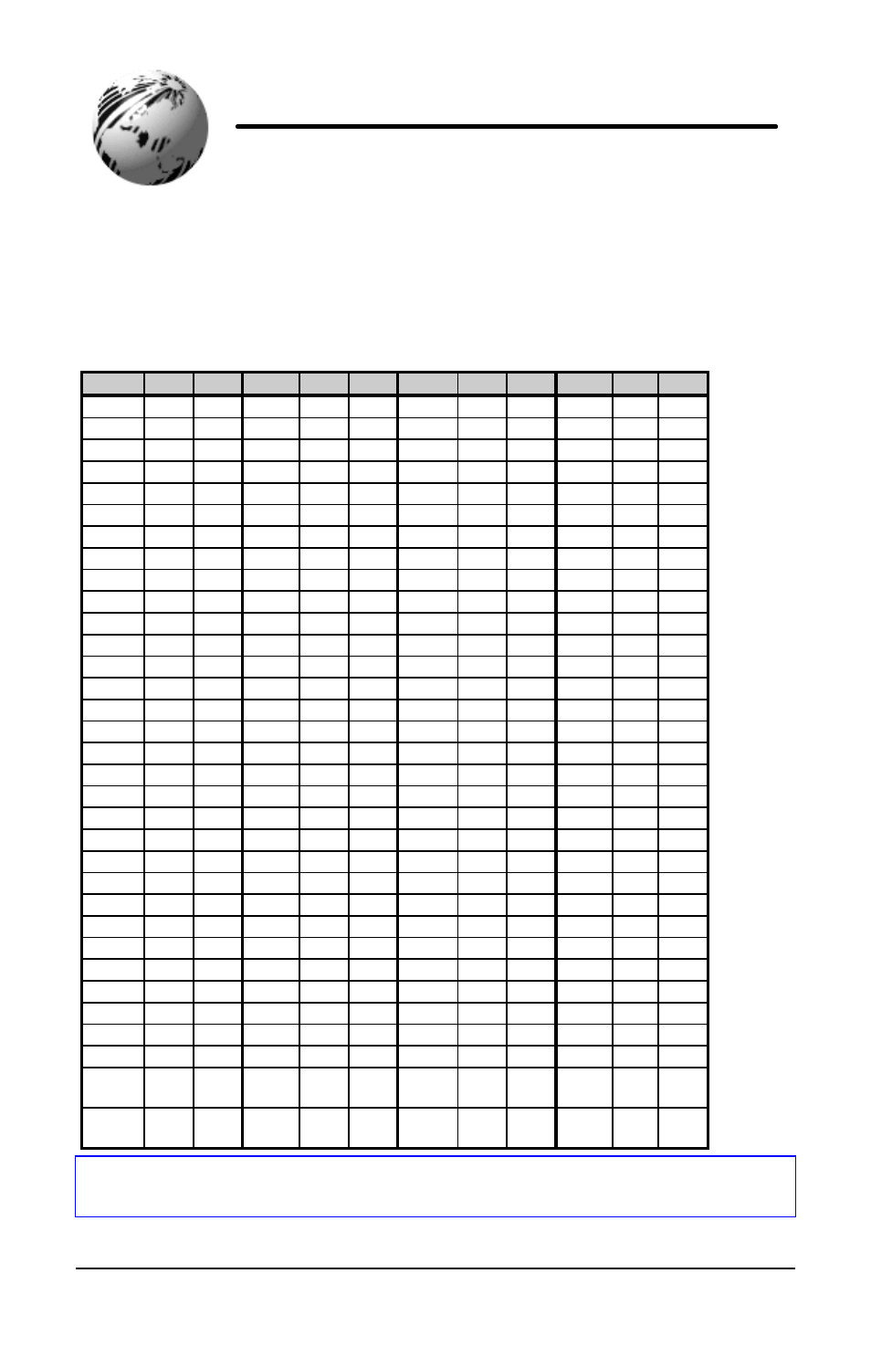 Appendix a, Ascii control code chart, Ovation  2 | Ovation Software Label Printer User Manual | Page 47 / 66