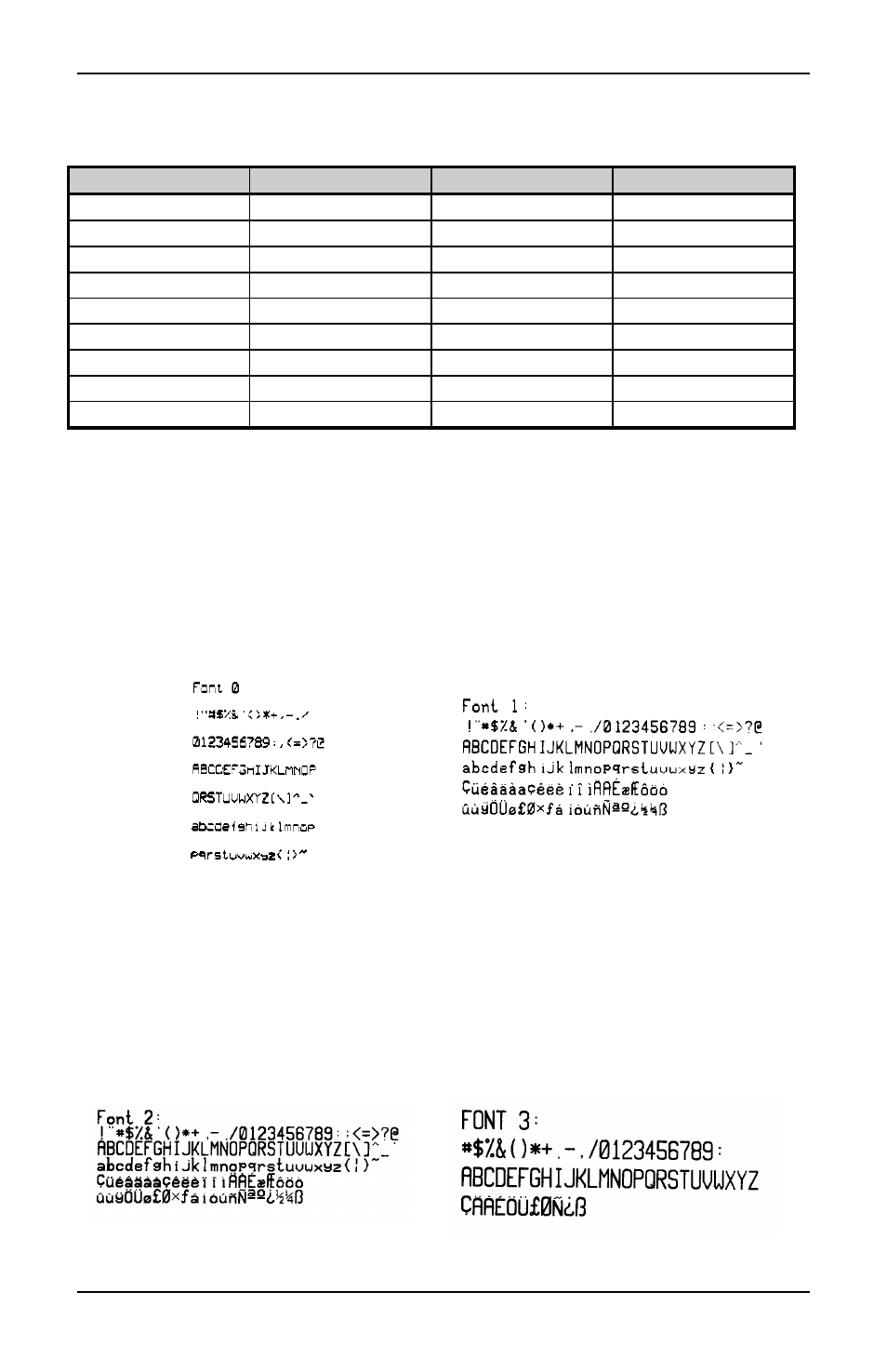 Ovation Software Label Printer User Manual | Page 54 / 66