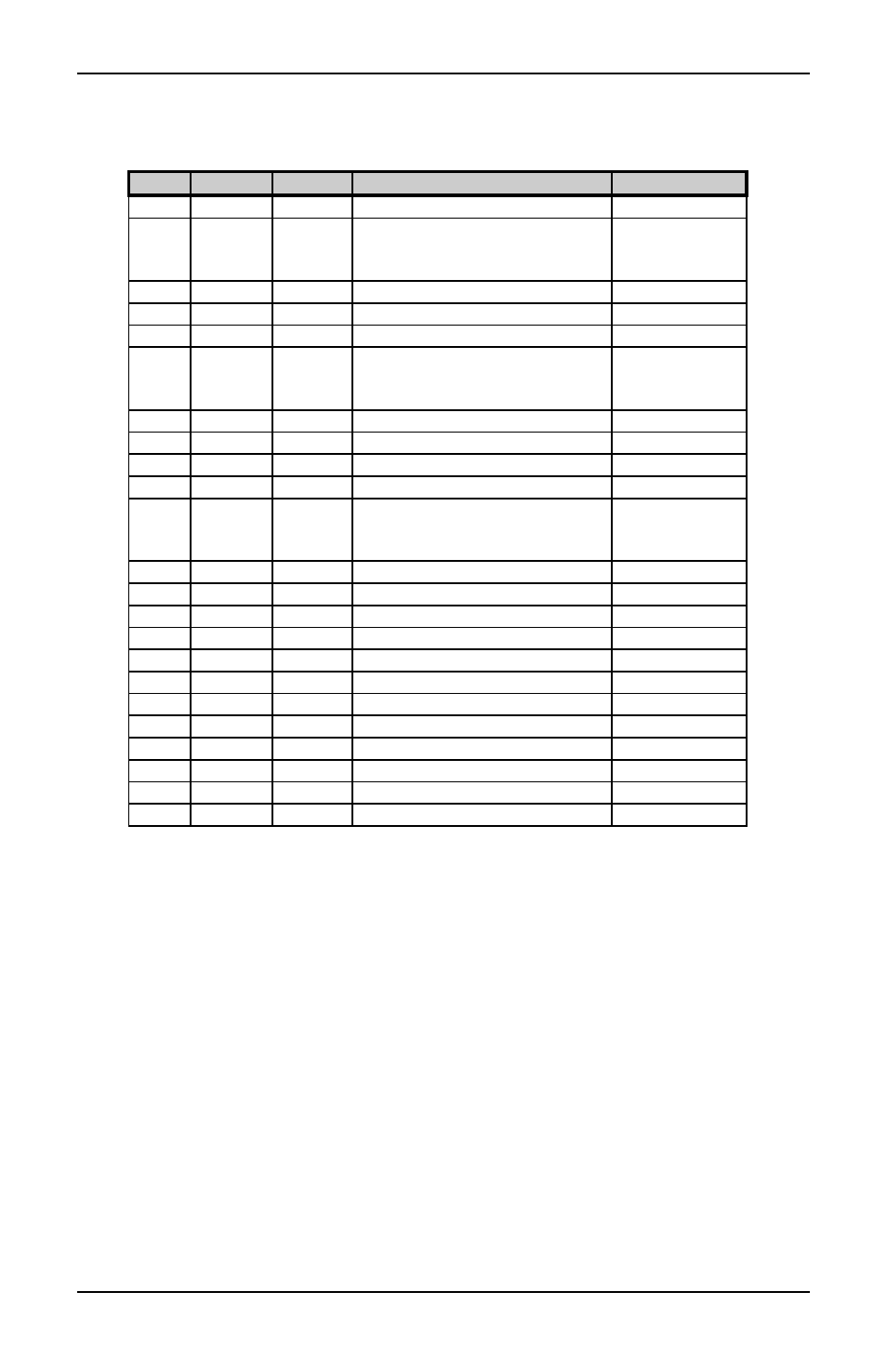 Bar codes, Ovation  2 | Ovation Software Label Printer User Manual | Page 57 / 66