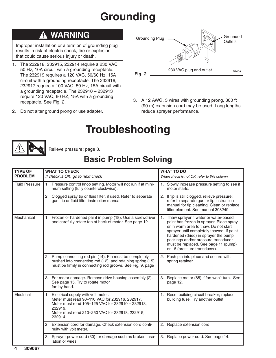 Grounding, Troubleshooting, Warning | Basic problem solving | Oracom ULTRA MAX 695 User Manual | Page 4 / 28