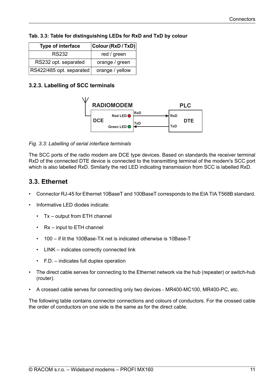 Labelling of scc terminals, Ethernet, Labelling of serial interface terminals | Oracom PROFI MX160 User Manual | Page 11 / 28