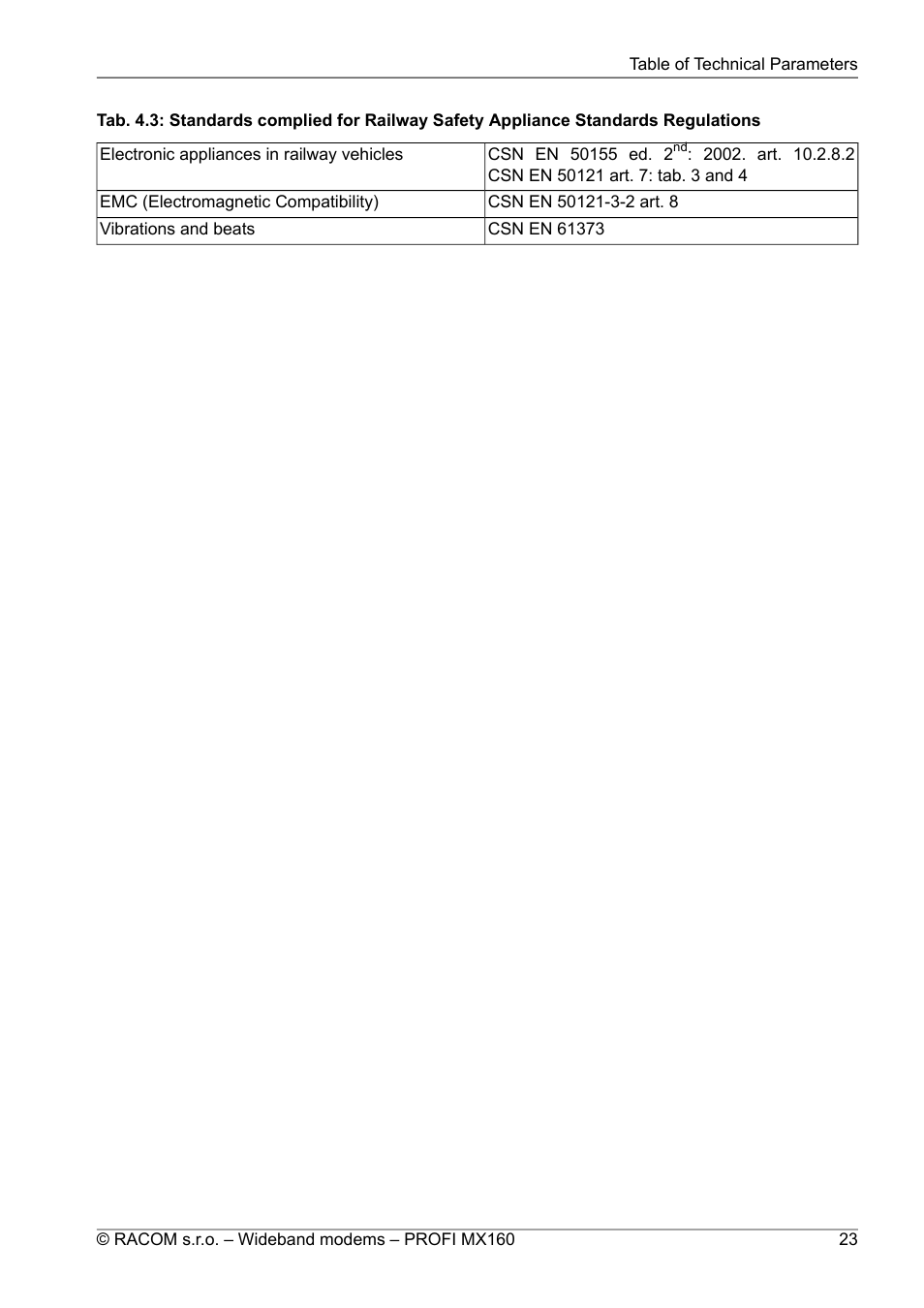 Oracom PROFI MX160 User Manual | Page 23 / 28