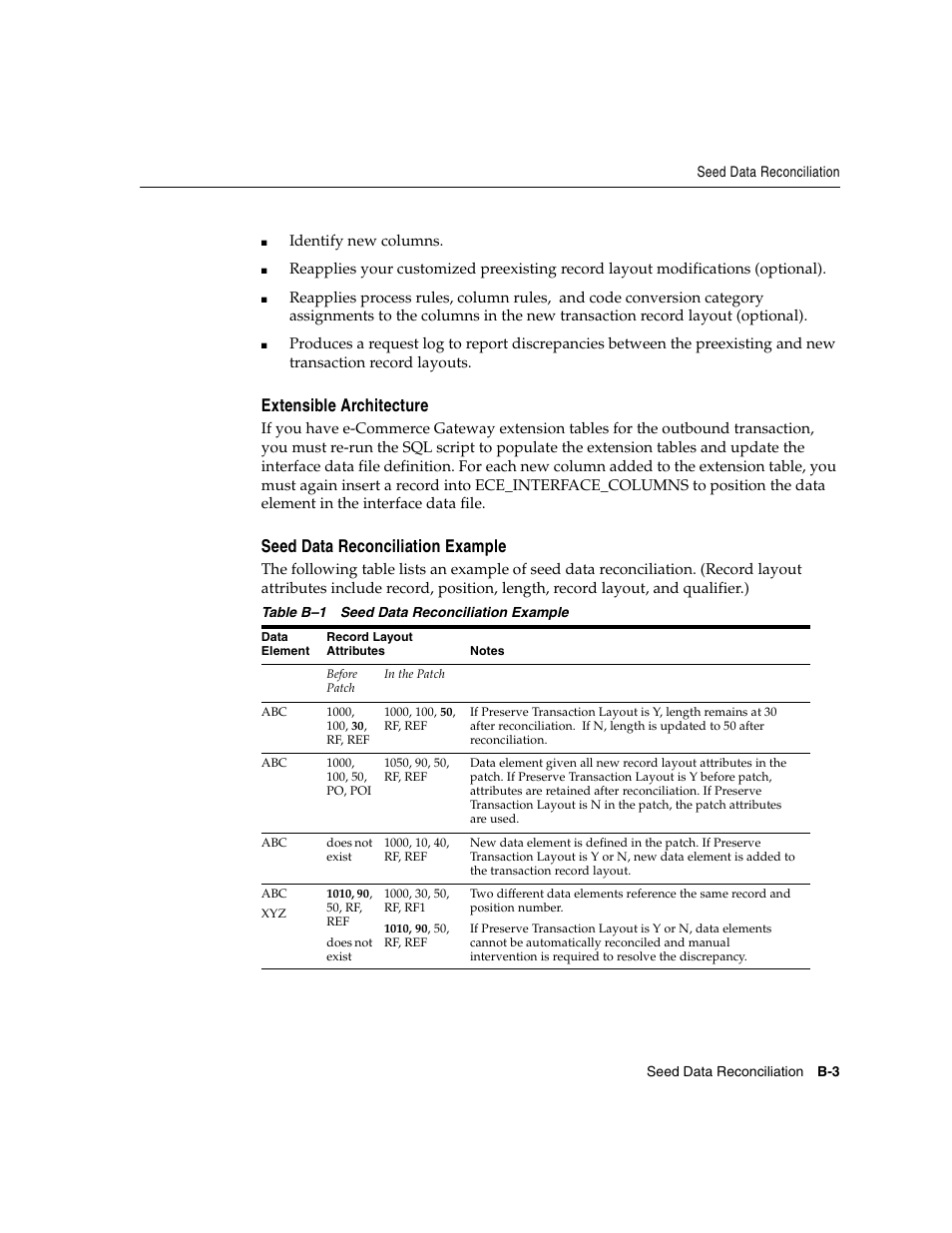 Extensible architecture, Seed data reconciliation example | Oracle A75089-02 User Manual | Page 133 / 144