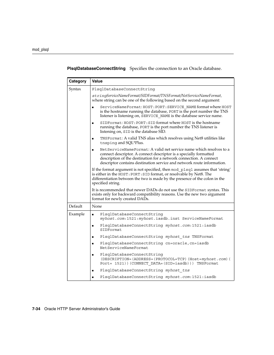 Plsqldatabaseconnectstring | Oracle B12255-01 User Manual | Page 104 / 224