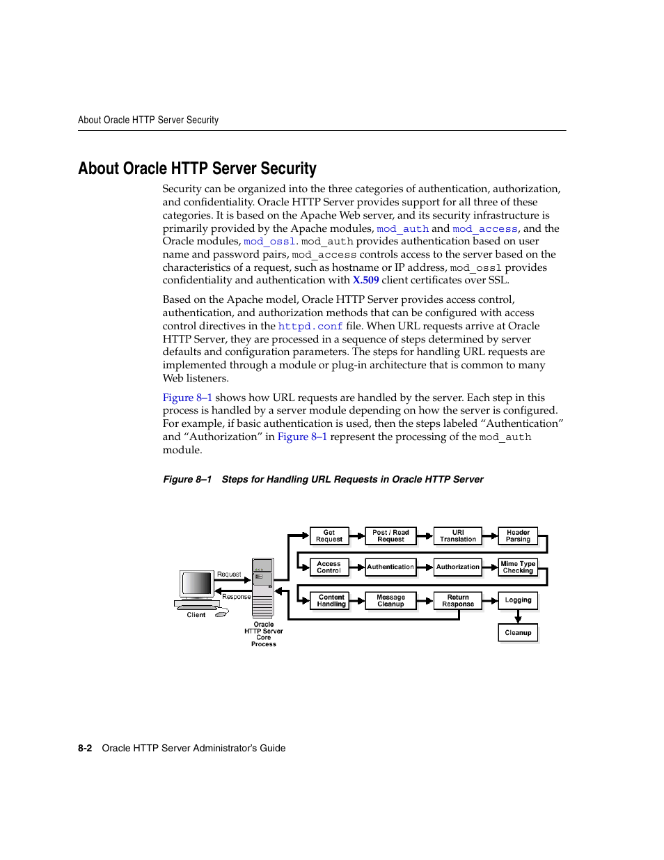 About oracle http server security | Oracle B12255-01 User Manual | Page 132 / 224