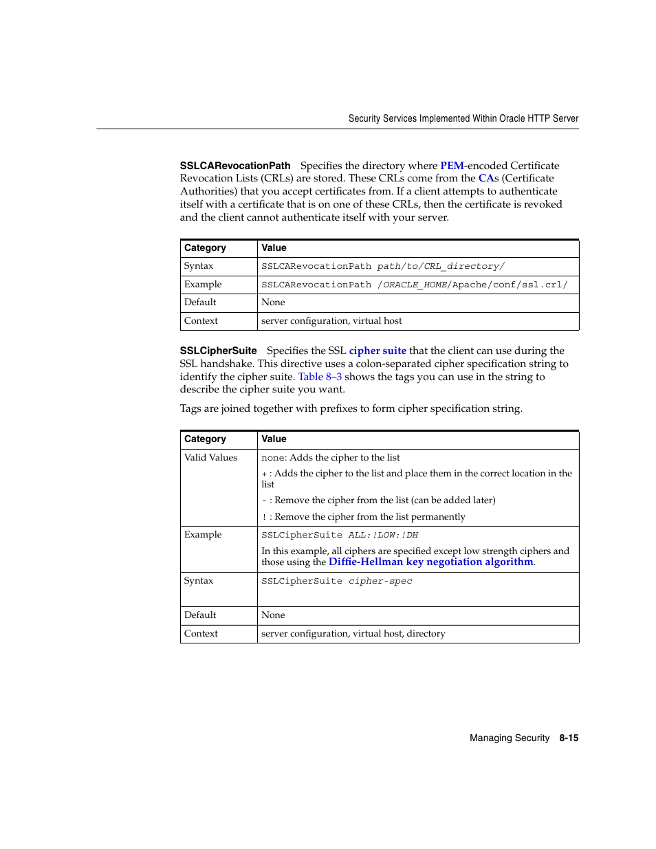 Sslcarevocationpath, Sslciphersuite | Oracle B12255-01 User Manual | Page 145 / 224